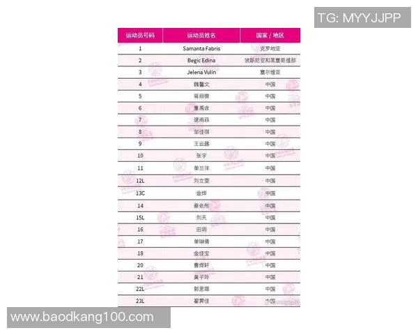 北京排球队在联合会杯积分榜中以98分稳居第一名展现强大实力